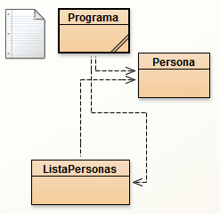 Diagrama de clases Iterator API Java