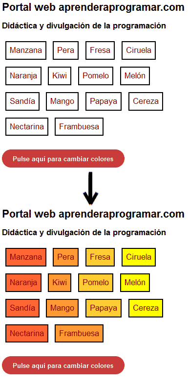 for javascript