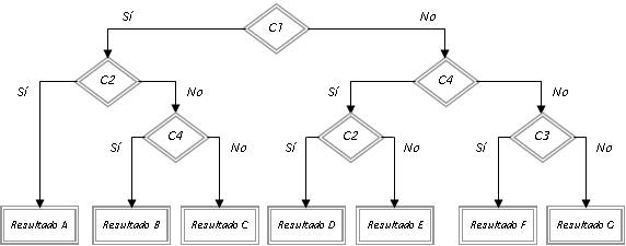 data mining