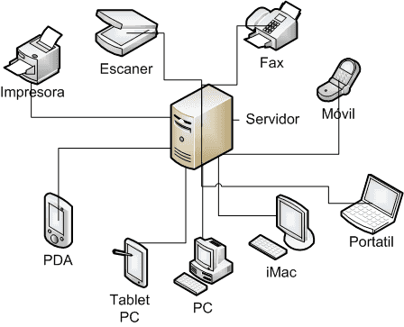 ap proxy connect backend disabling worker for localhost ubuntu