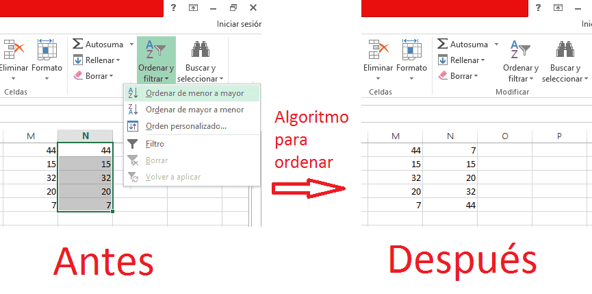 Ejemplo de algoritmo que es un algoritmo o programa explicado para niños