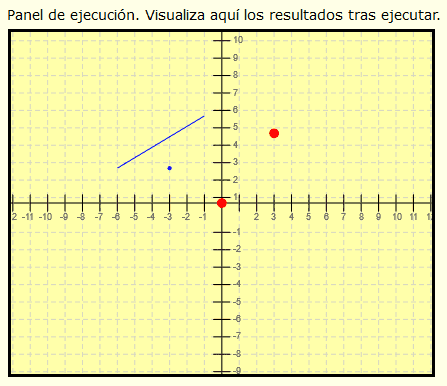 Retos de programación para niños (tecnología, informática, matemáticas, etc.) Retos de programación para niños (tecnología, informática, matemáticas, etc.)