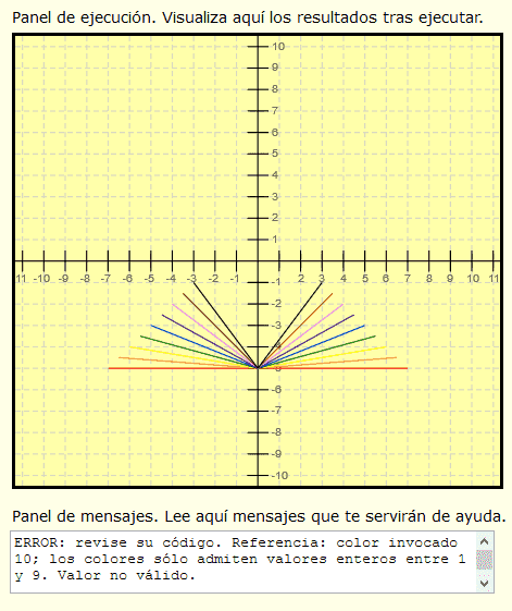 Retos de programación visual para niños ejercicios resueltos Retos de programación visual para niños ejercicios resueltos