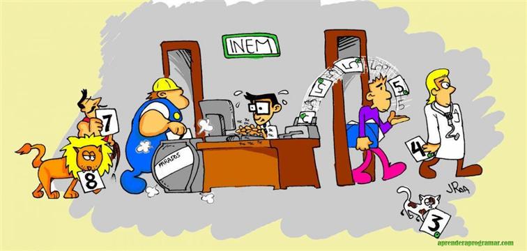1_bucles_en_programacion.jpg